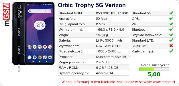 Dane telefonu Orbic Trophy 5G Verizon