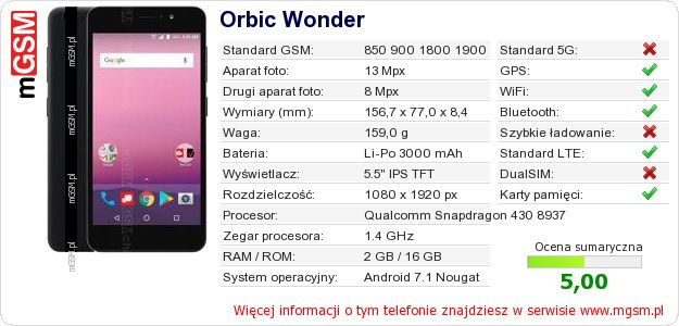 Dane telefonu Orbic Wonder