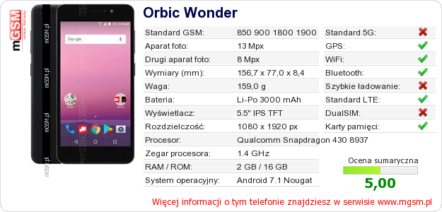 Dane telefonu Orbic Wonder
