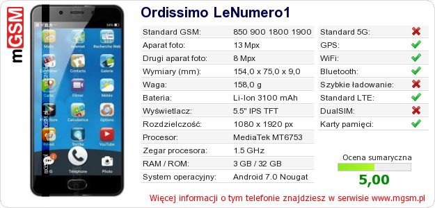 Dane telefonu Ordissimo LeNumero1