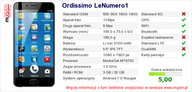 Dane telefonu Ordissimo LeNumero1 Dane telefonu Ordissimo LeNumero1