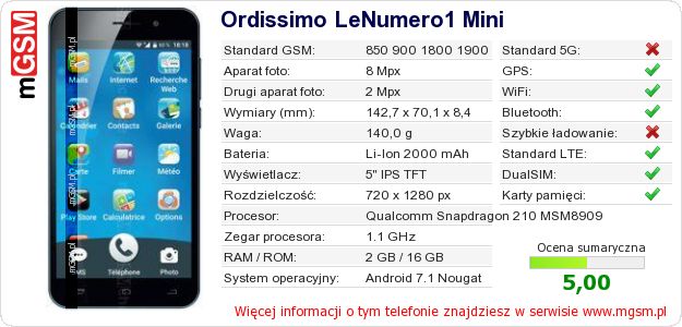 Dane telefonu Ordissimo LeNumero1 Mini