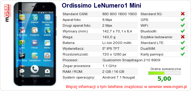 Dane telefonu Ordissimo LeNumero1 Mini