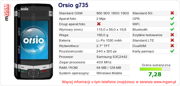 Dane telefonu Orsio g735 Dane telefonu Orsio g735