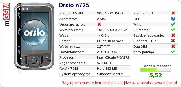Dane telefonu Orsio n725 Dane telefonu Orsio n725