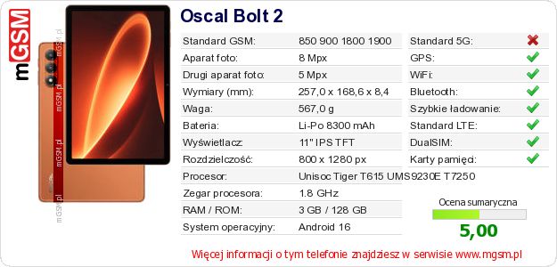 Dane telefonu Oscal Bolt 2