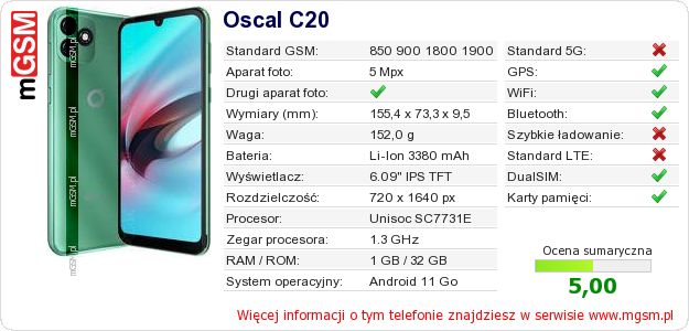 Dane telefonu Oscal C20 Dane telefonu Oscal C20