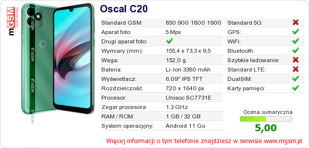 Dane telefonu Oscal C20