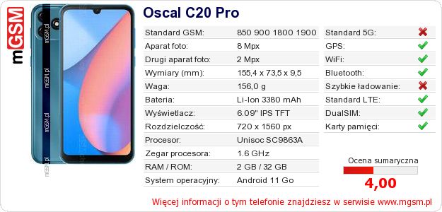 Dane telefonu Oscal C20 Pro