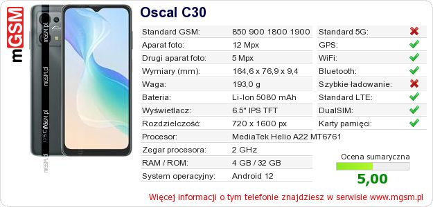 Dane telefonu Oscal C30