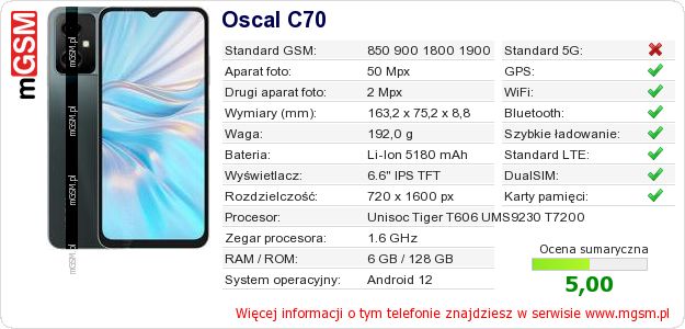 Dane telefonu Oscal C70 Dane telefonu Oscal C70