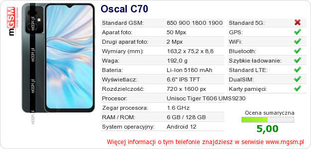 Dane telefonu Oscal C70