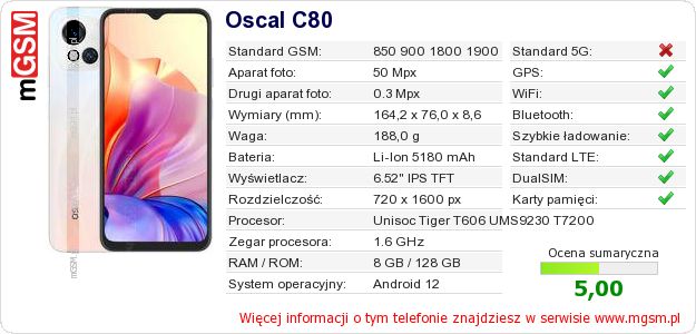 Dane telefonu Oscal C80