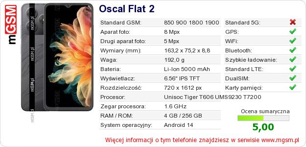 Dane telefonu Oscal Flat 2 Dane telefonu Oscal Flat 2