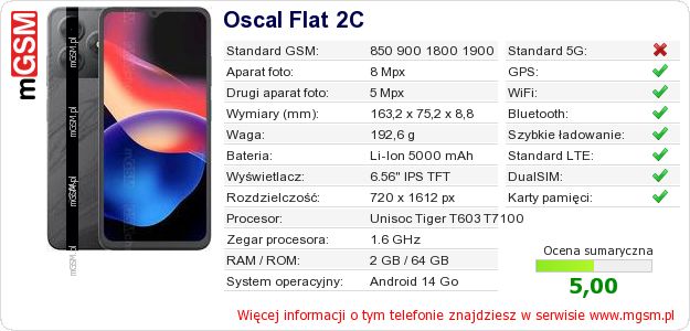 Dane telefonu Oscal Flat 2C Dane telefonu Oscal Flat 2C
