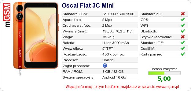 Dane telefonu Oscal Flat 3C Mini Dane telefonu Oscal Flat 3C Mini
