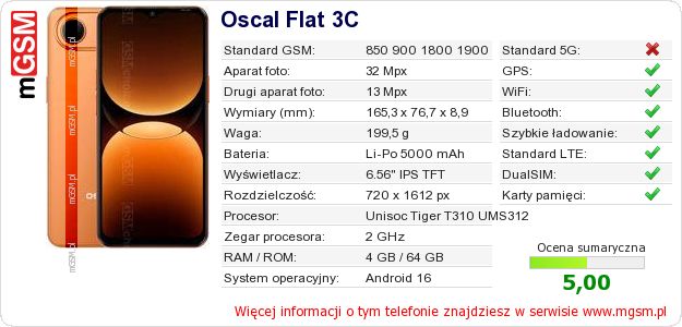 Dane telefonu Oscal Flat 3C
