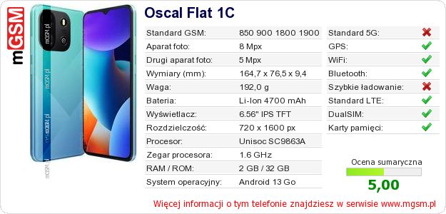 Dane telefonu Oscal Flat 1C Dane telefonu Oscal Flat 1C