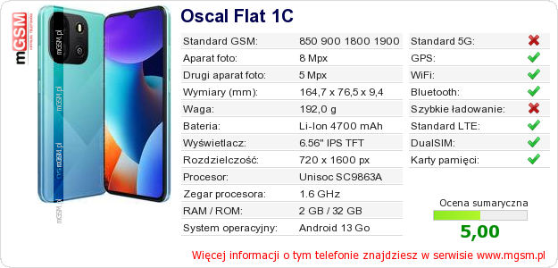 Dane telefonu Oscal Flat 1C Dane telefonu Oscal Flat 1C
