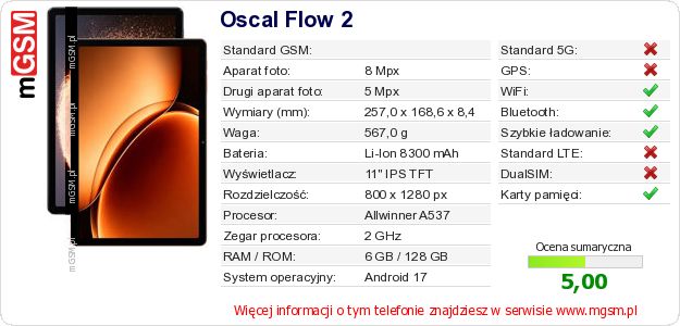 Dane telefonu Oscal Flow 2 Dane telefonu Oscal Flow 2
