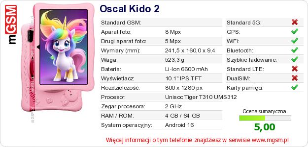 Dane telefonu Oscal Kido 2 Dane telefonu Oscal Kido 2