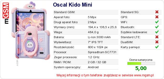 Dane telefonu Oscal Kido Mini Dane telefonu Oscal Kido Mini