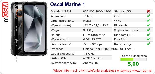 Dane telefonu Oscal Marine 1