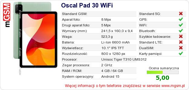 Dane telefonu Oscal Pad 30 WiFi Dane telefonu Oscal Pad 30 WiFi
