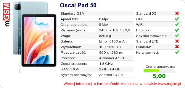 Dane telefonu Oscal Pad 50