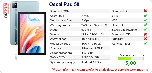 Dane telefonu Oscal Pad 50