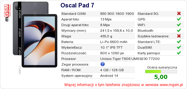 Dane telefonu Oscal Pad 7 Dane telefonu Oscal Pad 7