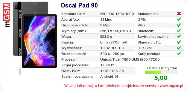 Dane telefonu Oscal Pad 90 Dane telefonu Oscal Pad 90