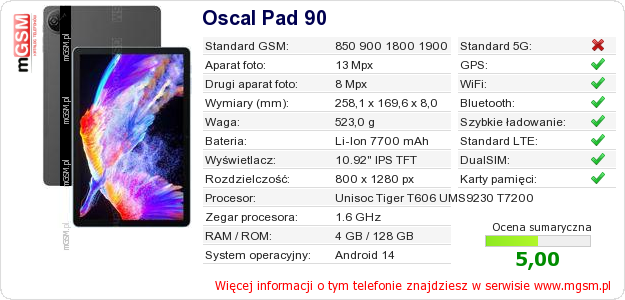 Dane telefonu Oscal Pad 90