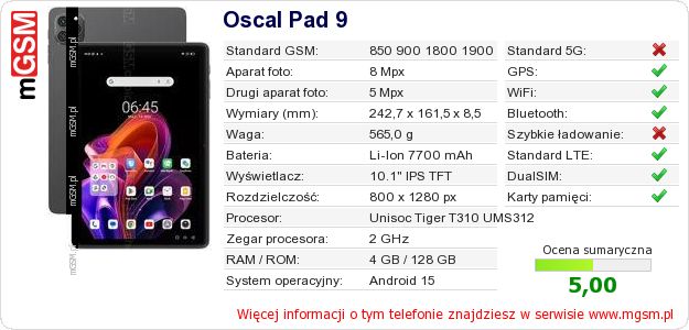 Dane telefonu Oscal Pad 9 Dane telefonu Oscal Pad 9