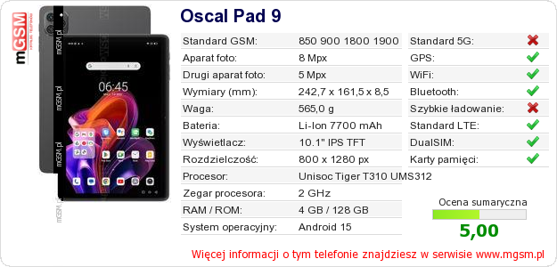 Dane telefonu Oscal Pad 9