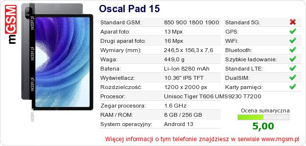 Dane telefonu Oscal Pad 15