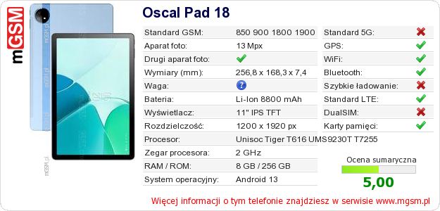 Dane telefonu Oscal Pad 18 Dane telefonu Oscal Pad 18