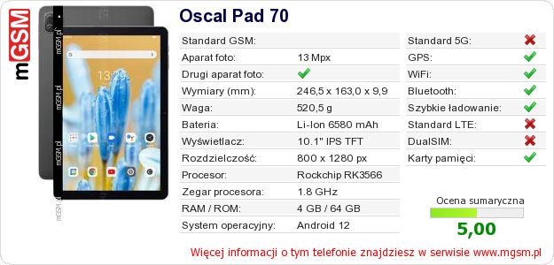 Dane telefonu Oscal Pad 70 Dane telefonu Oscal Pad 70