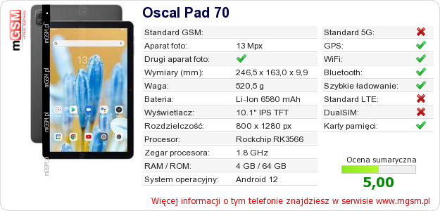 Dane telefonu Oscal Pad 70