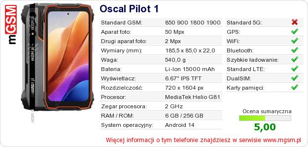 Dane telefonu Oscal Pilot 1