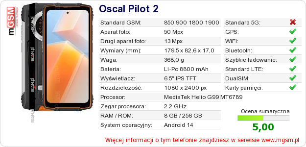Dane telefonu Oscal Pilot 2