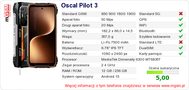 Dane telefonu Oscal Pilot 3 Dane telefonu Oscal Pilot 3