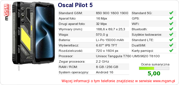 Dane telefonu Oscal Pilot 5 Dane telefonu Oscal Pilot 5