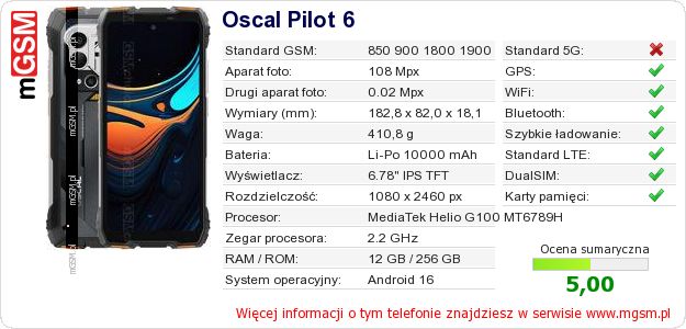 Dane telefonu Oscal Pilot 6 Dane telefonu Oscal Pilot 6