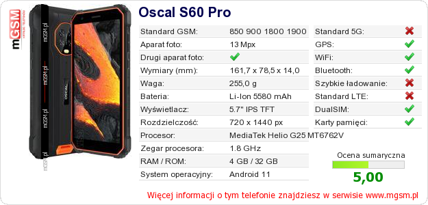 Dane telefonu Oscal S60 Pro