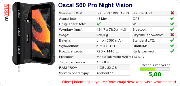 Dane telefonu Oscal S60 Pro Night Vision