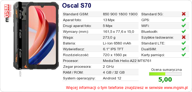 Dane telefonu Oscal S70