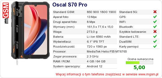 Dane telefonu Oscal S70 Pro Dane telefonu Oscal S70 Pro