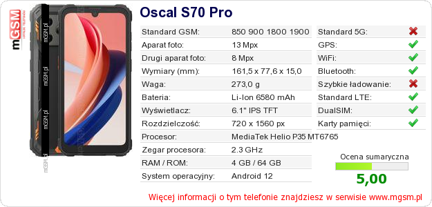 Dane telefonu Oscal S70 Pro