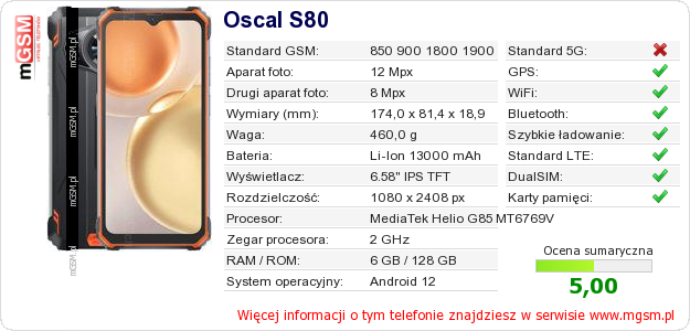 Dane telefonu Oscal S80